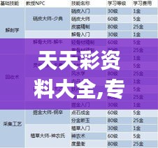 天天彩资料大全,专业评估解析_pro10.632