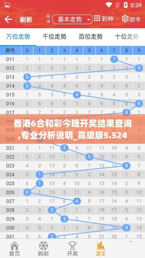 香港6合和彩今晚开奖结果查询,专业分析说明_高级版5.524