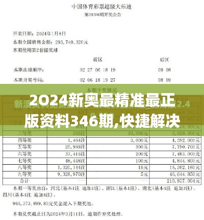 2O24新奥最精准最正版资料346期,快捷解决方案_Tizen6.890