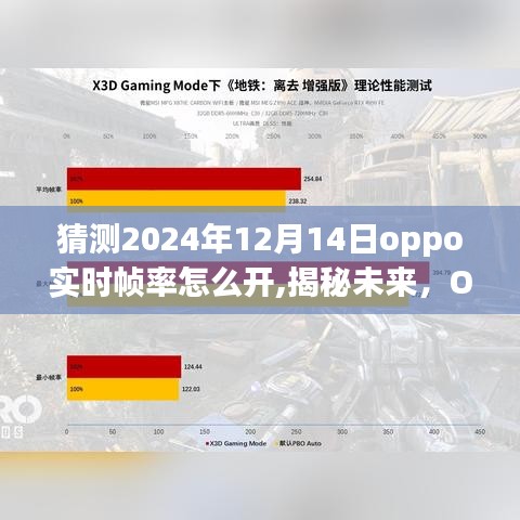 揭秘未来操作体验，OPPO实时帧率设置指南，预测2024年12月14日的操作方法与体验揭秘。