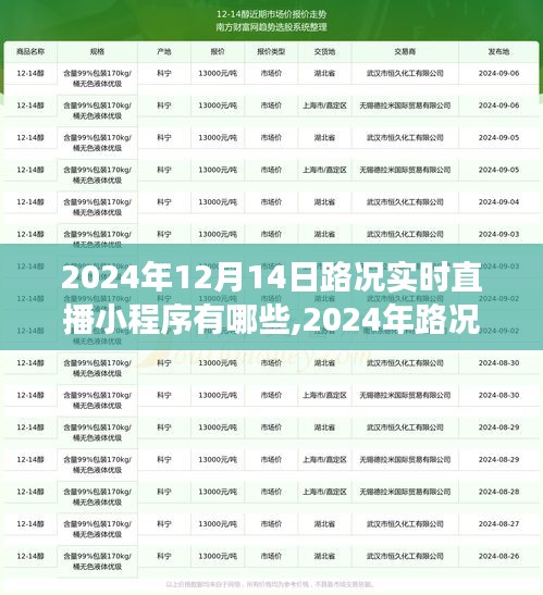 从零起步到成功发布，2024年路况实时直播小程序开发指南及直播小程序推荐