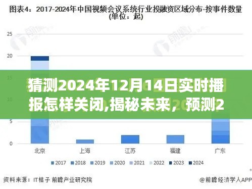 揭秘未来，预测2024年实时播报关闭方式及关闭策略分析