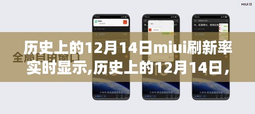 MIUI刷新率实时显示功能的历史演变与发展，12月14日回顾