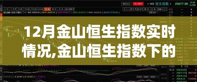 金山恒生指数下的暖心日常与友情见证，小明的投资奇遇及实时行情分析