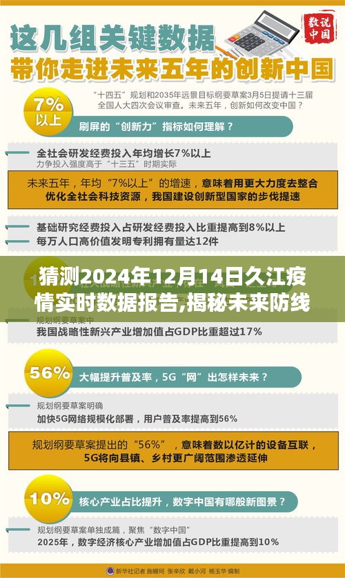 科技与生活的融合，揭秘未来防线，久江疫情实时数据报告预测分析（2024年12月14日）