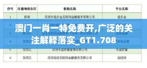 澳门一肖一特免费开,广泛的关注解释落实_GT1.708