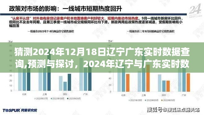 建议，2024年辽宁与广东实时数据查询展望，预测与探讨