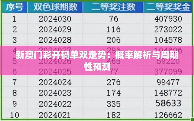 新澳门彩开码单双走势：概率解析与周期性预测