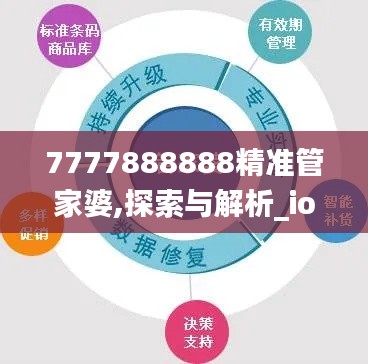 7777888888精准管家婆,探索与解析_ios8.578