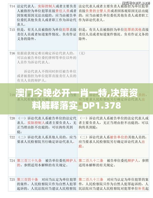 澳门今晚必开一肖一特,决策资料解释落实_DP1.378