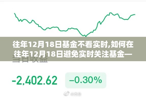 如何在往年12月18日避免实时关注基金，基金投资入门指南与策略建议