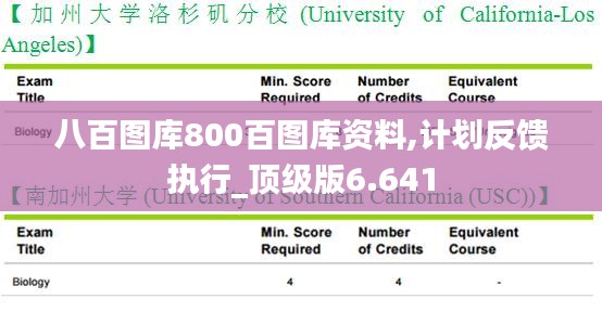 八百图库800百图库资料,计划反馈执行_顶级版6.641