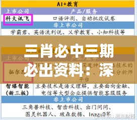 三肖必中三期必出资料：深度透析三肖中奖规律与策略