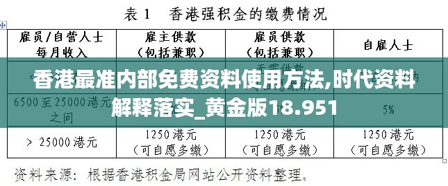 香港最准内部免费资料使用方法,时代资料解释落实_黄金版18.951