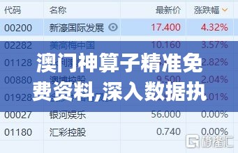 澳门神算子精准免费资料,深入数据执行计划_精英款2.470