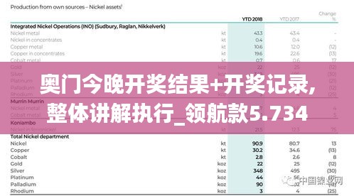 奥门今晚开奖结果+开奖记录,整体讲解执行_领航款5.734