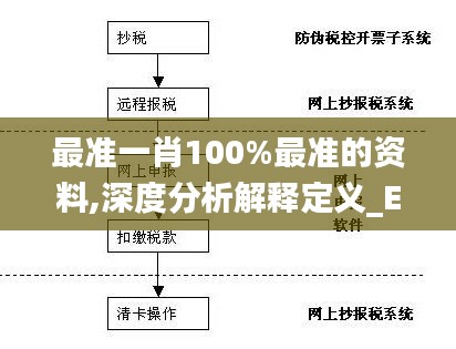 飞黄腾踏