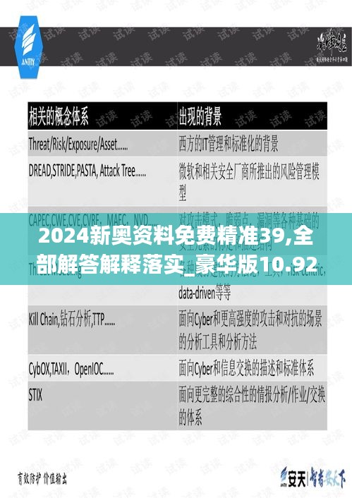 2024新奥资料免费精准39,全部解答解释落实_豪华版10.926