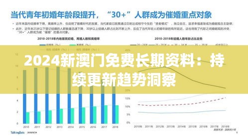 2024新澳门免费长期资料：持续更新趋势洞察