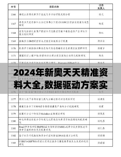 2024年新奥天天精准资料大全,数据驱动方案实施_UHD4.637