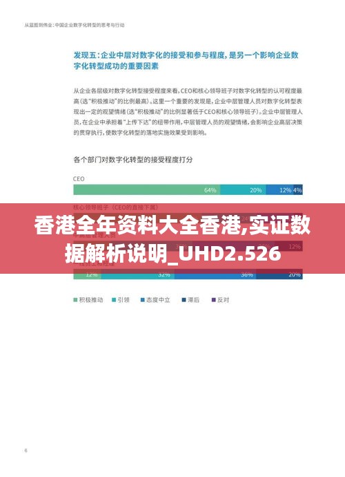 香港全年资料大全香港,实证数据解析说明_UHD2.526