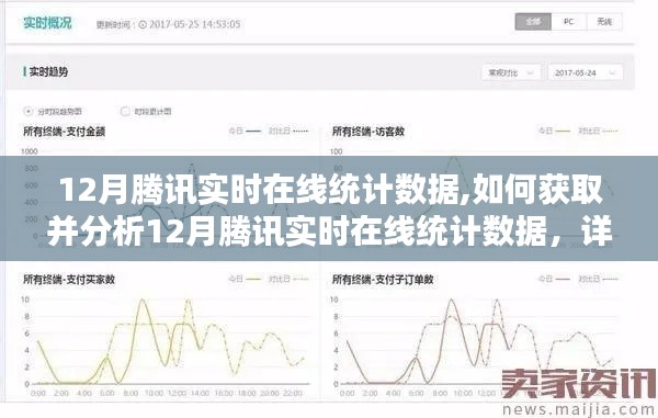 详细步骤指南，获取并分析12月腾讯实时在线统计数据