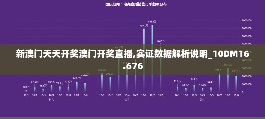 新澳门天天开奖澳门开奖直播,实证数据解析说明_10DM16.676