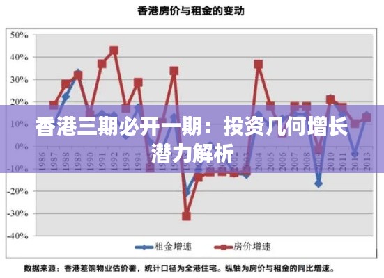 香港三期必开一期：投资几何增长潜力解析