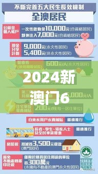 2024新澳门6合彩官方网,探索与揭秘_PalmOS1.490