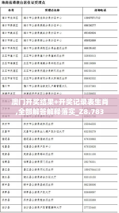 澳门开奖结果+开奖记录表生肖,全部解答解释落实_Z8.783