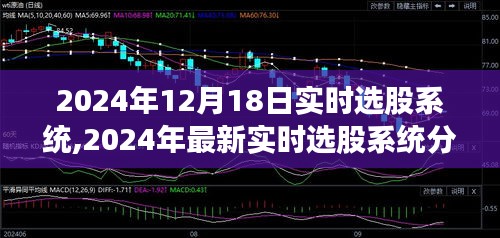 2024年实时选股系统分析与展望，最新动态及未来趋势