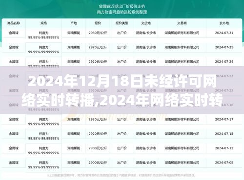 未经许可网络实时转播现象深度解析，机遇与挑战并存下的网络转播趋势展望（2024年网络转播前沿观察）