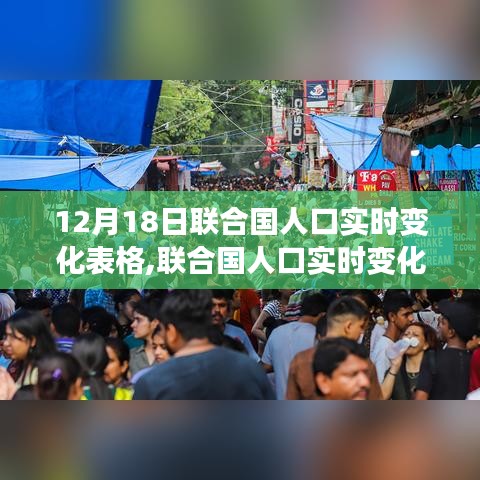 联合国人口实时变化背后的故事，成长旋律与自信之源的启示（实时更新至12月18日）