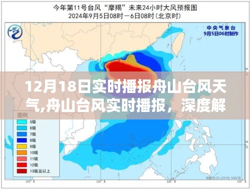 舟山台风最新动态，深度解析12月18日实时天气播报