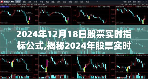 揭秘2024年股票实时指标公式，背景、事件与影响全解析