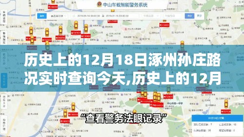 历史上的12月18日与今日涿州孙庄路况实时查询系统深度解析与评测报告​​​​​​​​​​​​​​​​​​​​​​​​​​​​​​​​​​​​​​​​​​​​​​​​​​​​​​​​​​​​​​​​​​​​​​​​​​​​​​​​ ​​。