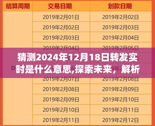 解析未来趋势，探索2024年12月18日转发实时现象及其深远影响猜测与解析