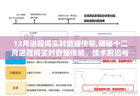 智慧学园SAAS运营服务 第8页