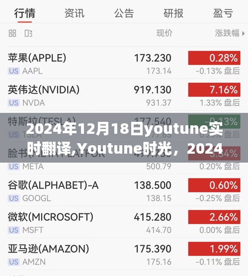 2024年深冬对话自然之旅，Youtune时光与实时翻译探索内心宁静