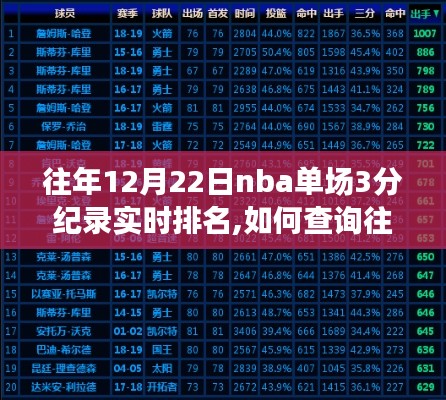 如何查询往年12月22日NBA单场三分球纪录实时排名，初学者与进阶用户指南详解