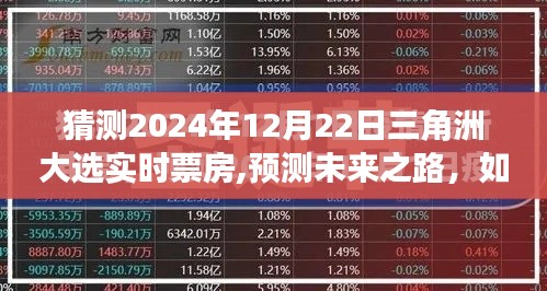 初学者与进阶用户指南，如何预测2024年三角洲大选实时票房动态分析展望