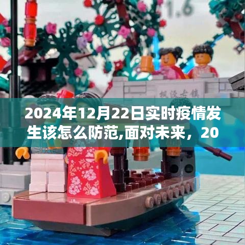 2024年疫情新形势下的防范策略探讨，实时应对与未来展望