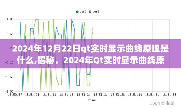 高鸟尽良弓藏