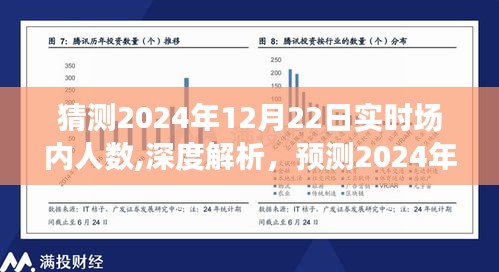 深度解析，预测与体验评测2024年12月22日实时场内人数技术及应用展望