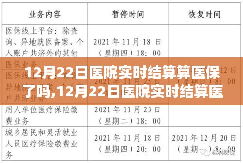 12月22日医院实时结算医保详解，是否已实施及注意事项