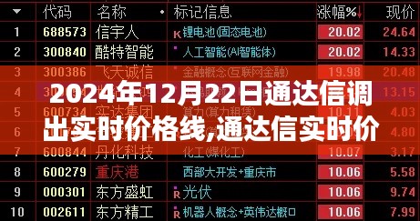 2024年12月27日 第5页