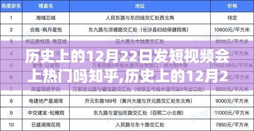 历史上的12月22日与短视频热门之路，能否上热门知乎解析