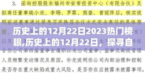 历史上的12月22日，热门榜眼启程探寻自然美景之旅！