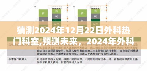 2024年外科热门科室展望，未来趋势全面解析