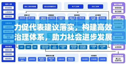 力促代表建议落实，构建高效治理体系，助力社会进步发展